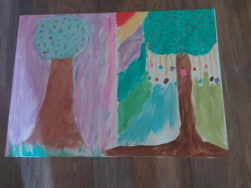 Kunst beschikbaar voor biedingen