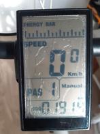 Display Stella  NOKEE, Watersport en Boten, Ophalen of Verzenden, Zo goed als nieuw