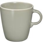 4 x ikea mokken groen, Huis en Inrichting, Keuken | Servies, Ophalen, Nieuw, Effen