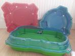 Beyblade divers, Ophalen, Gebruikt