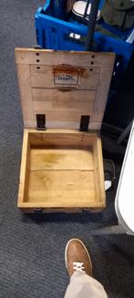 WW2 kist voor Zunderbüchse, Ophalen of Verzenden, Landmacht, Duitsland, Kist of Geocache