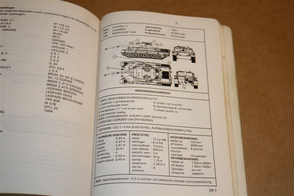 Handboek voor de soldaat. Uitgave 1991., Ophalen of Verzenden, Tweede Wereldoorlog, Gelezen, Overige onderwerpen