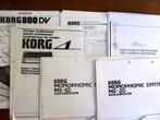 20 handleidingen van KORG synthesizers, Ophalen of Verzenden, Zo goed als nieuw, Keyboard of Synthesizer