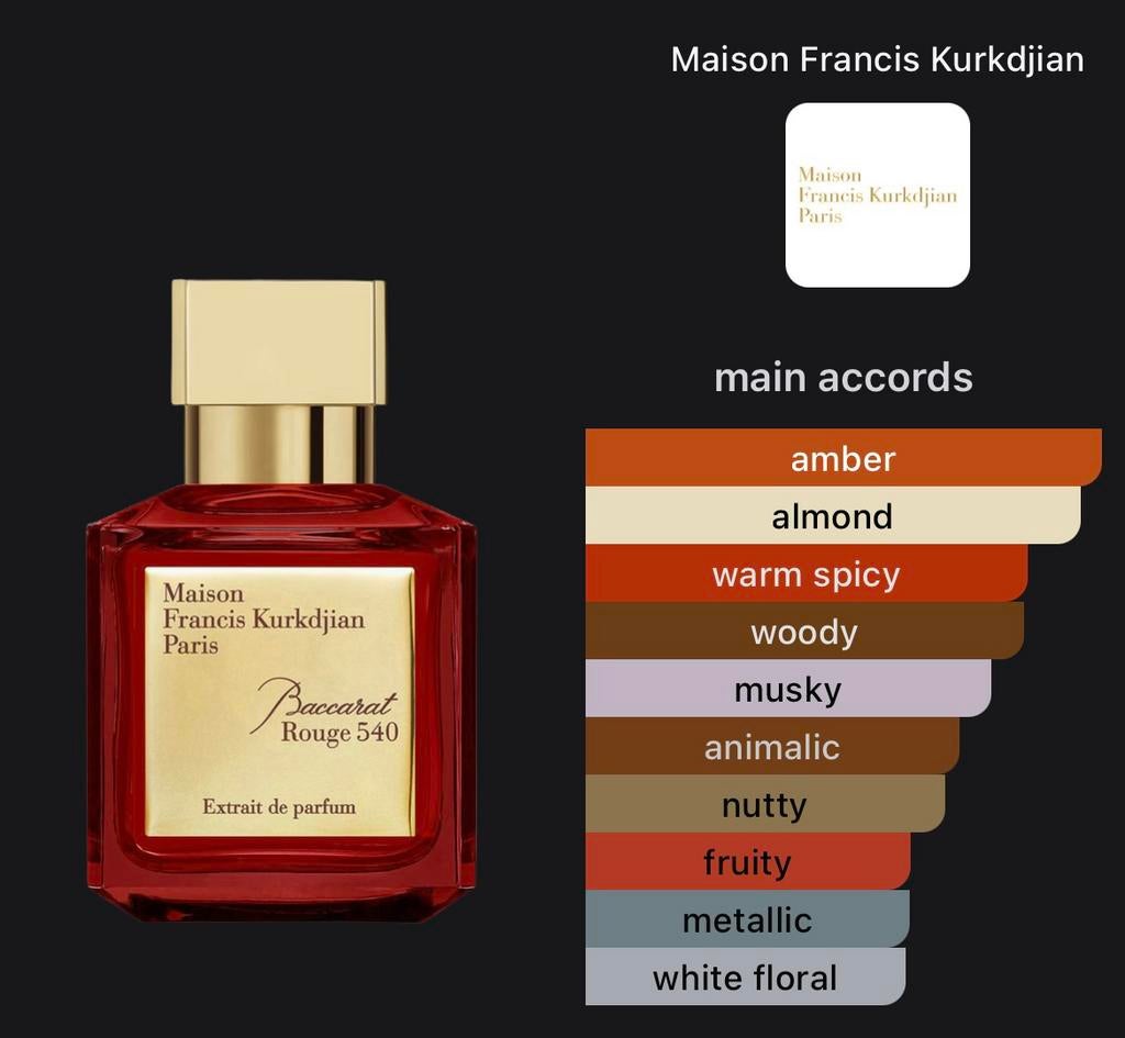 Maison francis kurkdijan 70 ml baccarat rouge, Ophalen of Verzenden, Zo goed als nieuw