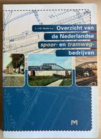 Overzicht Nederlandse spoor- en tramweg bedrijven / Sluiter, Ophalen of Verzenden, Zo goed als nieuw, Trein, Boek of Tijdschrift