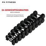 HEXA Dumbells 2,5 t/m 30KG Goedkoopste dumbbells in Europa, Sport en Fitness, PH Fitness, Nieuw, Ophalen of Verzenden, Info@phfitness.nl