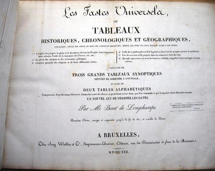 Les Fastes Universels 1822 Tableaux Historiques - Longchamps, Antiek en Kunst, Antiek | Boeken en Bijbels, Ophalen of Verzenden