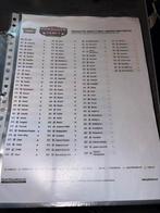 Shrouded Fable masterset, Ophalen of Verzenden, Nieuw, Meerdere kaarten, Foil