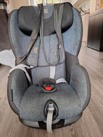 Britax Romer autostoel, Ophalen, Romer, Gebruikt, Overige methoden