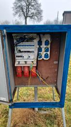 EEN METERKAST MOET WEG, Ophalen, Gebruikt, Overige typen