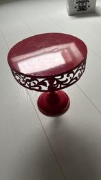 Roze etagere, Ophalen, Gebruikt