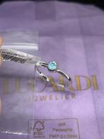 Lucardi ring met blauwe steen NiEuw, Sieraden, Tassen en Uiterlijk, Nieuw, Ophalen of Verzenden, 17 tot 18, Met edelsteen