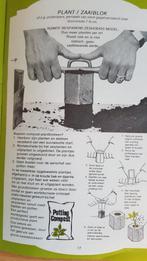 Pottenpers, Ophalen of Verzenden, Aluminium