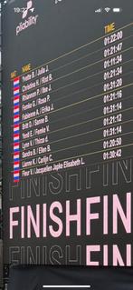 GEZOCHT 29 maart 2026 Hyrox tickets Mechelen. Womens double, Tickets en Kaartjes, Twee personen