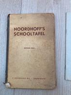 Noordhoff schooltafel 1958, Antiek en Kunst, Antiek | Boeken en Bijbels, Ophalen of Verzenden