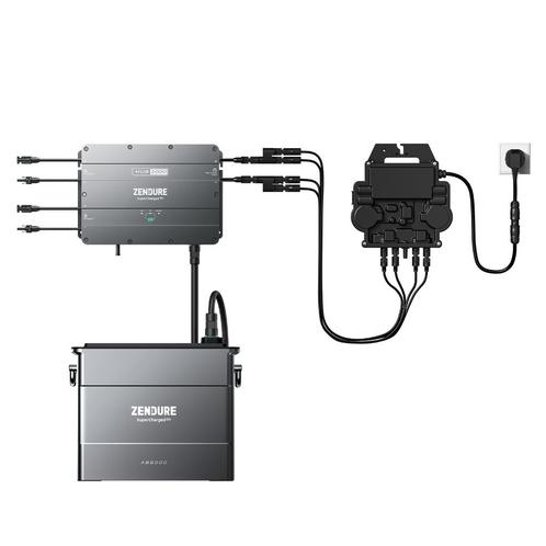 Zendure HUB2000 met 2x MPPT, 1800 Watt, Audio, Tv en Foto, Accu's en Batterijen, Zo goed als nieuw, Ophalen of Verzenden