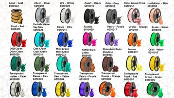 JAYO 3D filament PLA rol 1,1 kg 1,75mm  beschikbaar voor biedingen