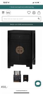 Chinese kast, Ophalen