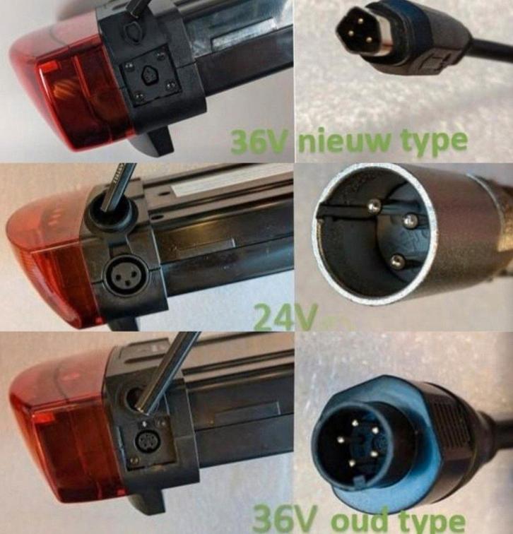 Accu Cortina, 24 Volt, 36 Volt Oude type/36 Volt Nieuwe Type, Fietsen en Brommers, Fietsaccessoires | Fietsaccu's, Ophalen of Verzenden