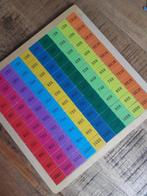 Houten puzzel - tafel van 10, Ophalen, Gebruikt