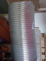 Afzuig spullen nieuw, Ophalen of Verzenden, Nieuw, Afzuiger