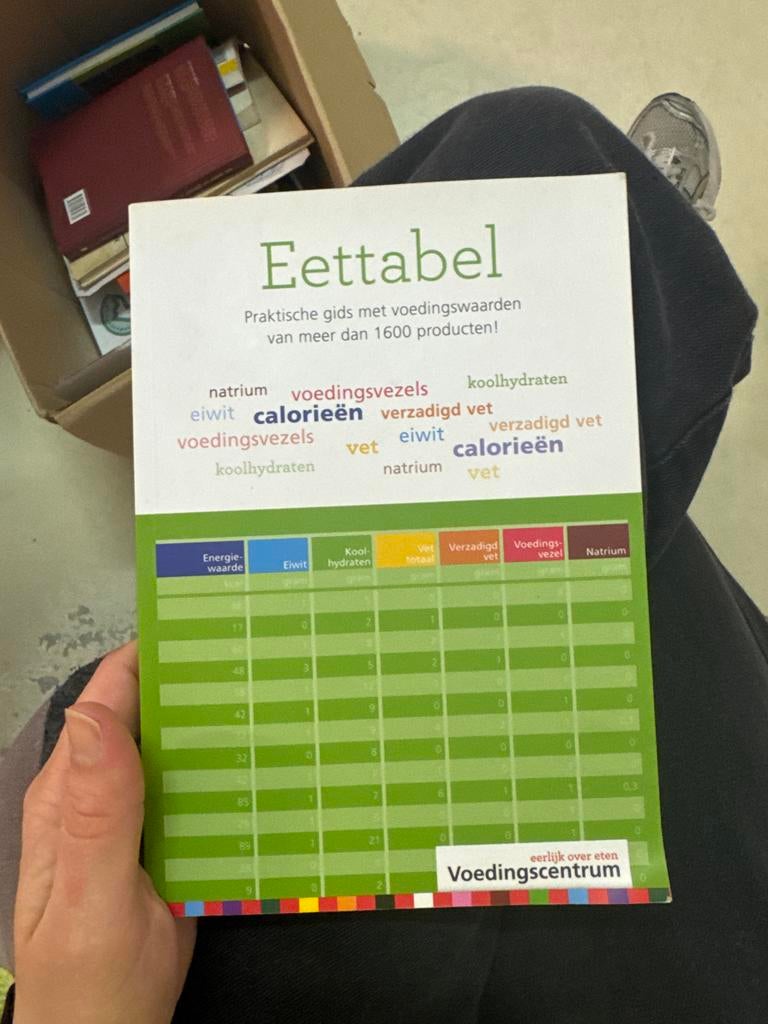 Eettabel: Praktische gids met voedingswaarden, Boeken, Ophalen of Verzenden, Zo goed als nieuw, Dieet en Voeding