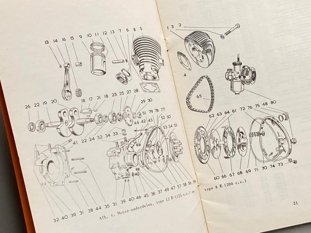 Prijscourant Villiers motor Type 12 D en Type 8 E uit 1953