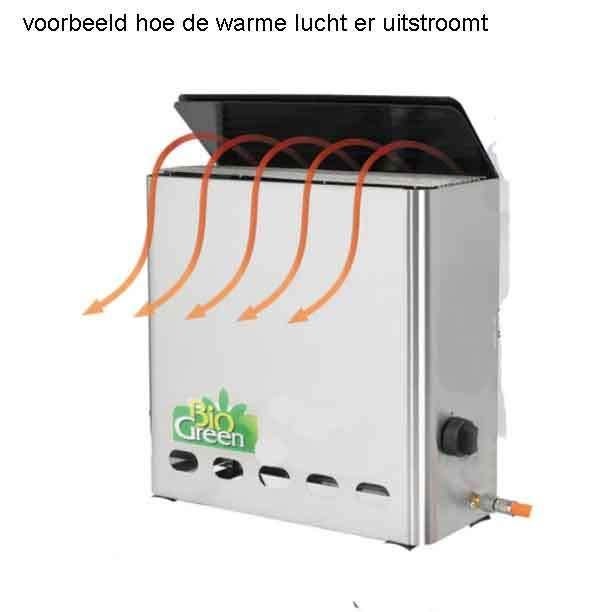 Aardgaskachel voor kas Bio Green 1800, Tuin en Terras, Kassen, Ophalen of Verzenden, Glas, Nieuw