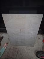 Geïsoleerde vloerluiken 2 stuks, Ophalen, Nieuw