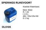 Koelolie Mobil boorolie snijolie tapolie emulsie Spierings, Ophalen of Verzenden, Nieuw