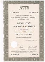 aandeel, Ophalen, 1970 tot heden, Aandeel