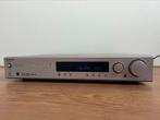 Onkyo av receiver TX-L5, Ophalen, Gebruikt