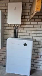 Zonnepanelen, thuisbatterij en laadpalen