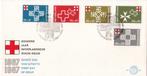 Nederland FDC E86 – Roode Kruis – NVPH 889-893, Verzenden, Onbeschreven, Nederland