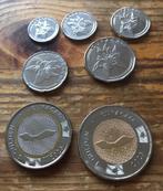 Curaçao UNC set 2025 Nederlandse Antillen 1 cent t//m 5 guld, Ophalen of Verzenden, Overige waardes, Losse munt