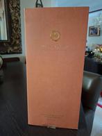 rituals doos met lege fles, Huis en Inrichting, Ophalen of Verzenden, Gebruikt