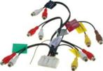 Pioneer rca kabel  AVIC-F920BT/ F9210BT/ F9220BT/X9310BT/F95, Customer.support@pioneer.com, Haven 1087 Keetberglaan 1 9120 Melsele Belgium