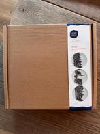 heinen delfts blauw wandborden grachtenpanden, Ophalen of Verzenden, Nieuw