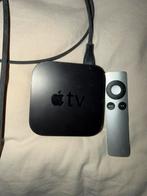 Apple TV, Ophalen, Gebruikt