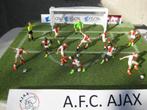 AJAX, Verzenden, Nieuw