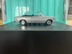BMW 2002 cabriolet 1:43 Dealer edition Minichamps, Ophalen of Verzenden, Zo goed als nieuw, Auto, MiniChamps