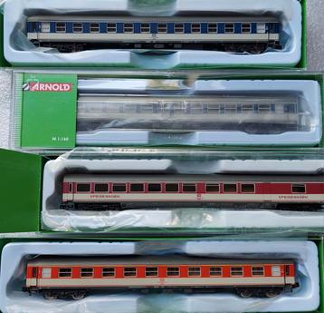 Set DB sneltreinrijtuigen, Arnold N beschikbaar voor biedingen