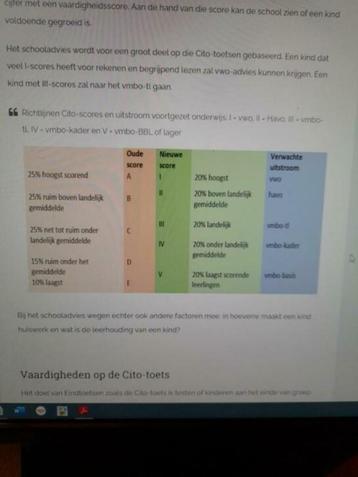 Cito uitslag aflezen en schooladvies (N.o.t.k) beschikbaar voor biedingen