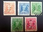 AI141 India - Cochin Anchal, Postzegels en Munten, Postzegels | Azië, Verzenden, Zuid-Azië, Gestempeld
