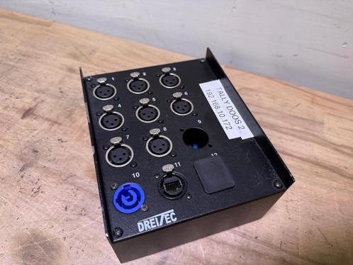 Dreitec Stagebox XLR / Powercon / Ethernet / Tally doos, Muziek en Instrumenten, Kabels en Stekkers, Gebruikt, Apparatuur, Ophalen of Verzenden