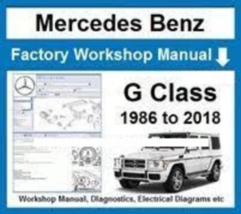 Mercedes G klasse tm 2018 Mercedes WIS ASRA EPC 2019 op usb, Auto diversen, Handleidingen en Instructieboekjes, Verzenden
