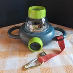 Haba Terra Kids,Onderzoeksloep, Ophalen, Gebruikt