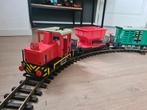 Playmobil Lehmann LGB trein set modeltrein, Kinderen en Baby's, Speelgoed | Playmobil, Ophalen of Verzenden, Gebruikt, Complete set