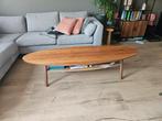 Salontafel Stockholm Ikea, Ophalen, 50 tot 100 cm, 150 tot 200 cm, Minder dan 50 cm