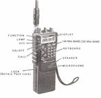 Gezocht standard C220 of C228, Telecommunicatie, Portofoons en Walkie-talkies, Portofoon of Walkie-talkie, Gebruikt, Ophalen of Verzenden